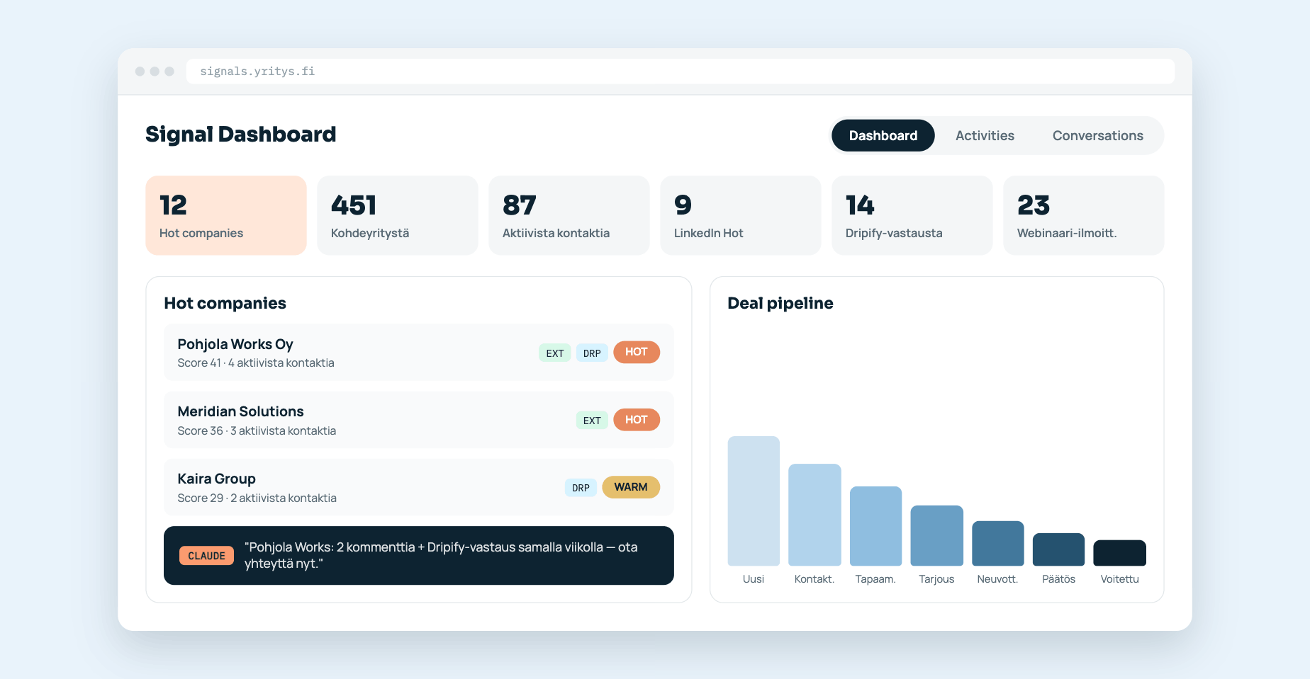 dashboard-mockup
